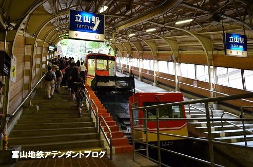 アルペンルートとトロッコ電車の違い~乗り物編①~
