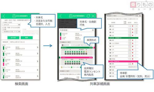 「JR東日本アプリ」あす更新 新幹線の編成やコンセント有無が確認可能に