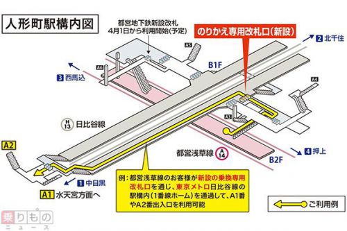 「改札通過サービス」人形町駅で開始 専用改札経由で目的地近くの改札へ