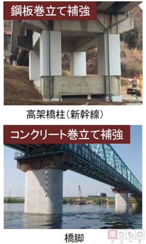 線路や駅の耐震補強対策、計画どおり8割が完了 JR東日本