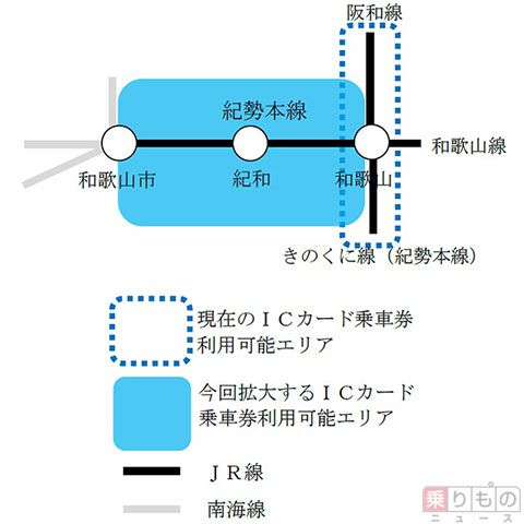 紀勢本線の和歌山~和歌山市間でICカードが利用可能に JR西日本