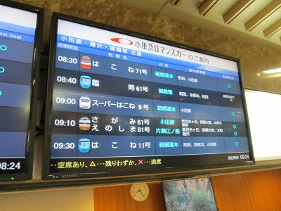 臨時特急「富士山トレインごてんば」