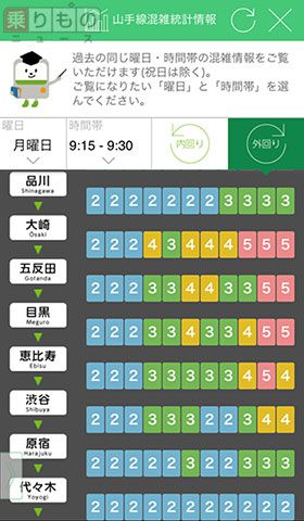 中央線や埼京線などで号車ごとの混雑傾向を公開 分散乗車促進へ JR東日本