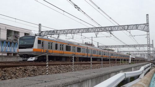 撮影ポイント 三鷹駅付近