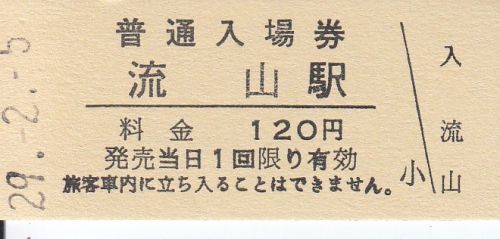流鉄流山駅硬券入場券、硬券乗車券