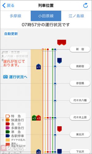 列車走行位置や震災時支援マップ搭載 「小田急アプリ」7日配信開始