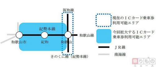 JR紀勢本線の和歌山~和歌山市駅が「ICOCA」エリアに 南海との改札分離も