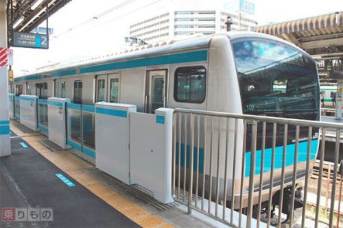 京浜東北線の都内2駅でホームドア着工へ JR東日本