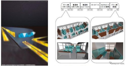 【JR西日本】新しい長距離列車を導入へ
