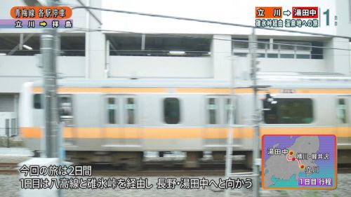 信州山越え鉄道旅 Chapter-1の解説