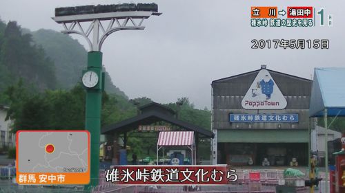 信州山越え鉄道旅 Chapter-2の解説