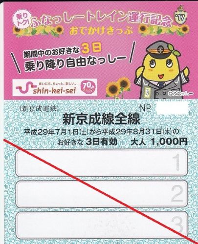 新京成電鉄ふなっしートレイン運行記念おでかけきっぷ