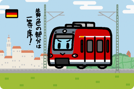 ドイツ鉄道 423形