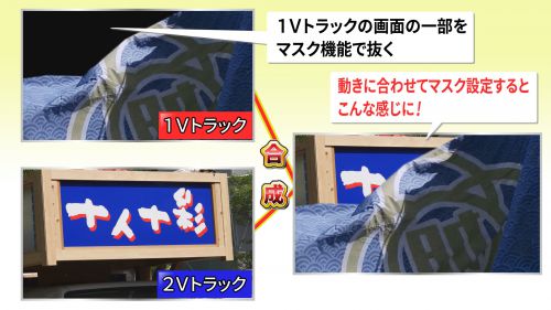 普通列車で西日本夏行事めぐり Chapter-1の解説