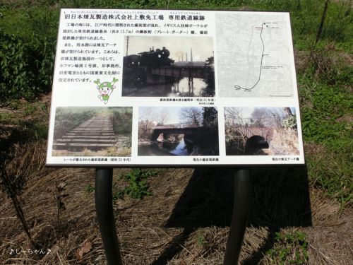 痛快・旧日本煉瓦製造専用鉄道線(上敷免鉄道)跡。