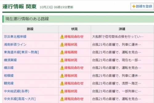 10月23日 いすみ鉄道の状況