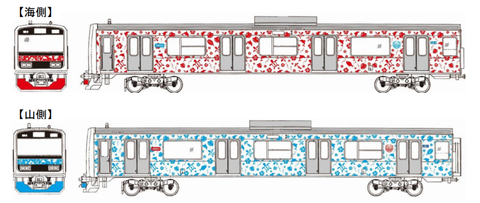 【伊豆急行】3000系(元JR東日本209系)のデザインを発表。愛称は「アロハ電車」に