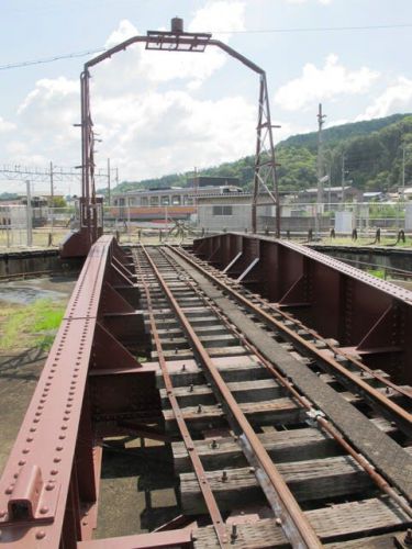 転車台(鉄道)