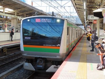 JR東日本E233系 東海道本線快速「アクティー」古河行き