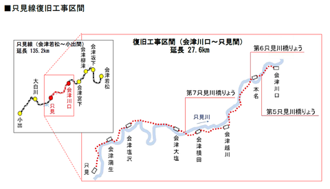 【JR東日本】只見線全線運転再開を発表(2022.10.1)。2011年7月の新潟・福島豪雨による被害から11年ぶりの復旧