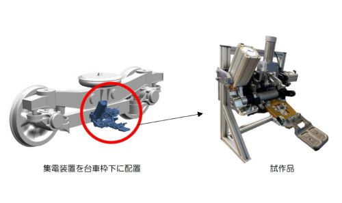 【これはすごい】近鉄、折畳式の第三軌条集電装置(試作品)を発表