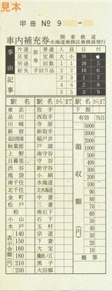 関東鉄道 常総線
