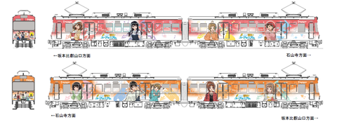 【京阪電鉄】「響け!ユーフォニアム」とのコラボ企画実施を発表。大津線ラッピング電車運転等の企画を実施(2022.8.1~)