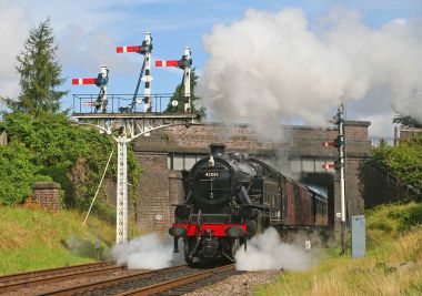 イギリスの保存・観光鉄道リスト-イングランド中部編