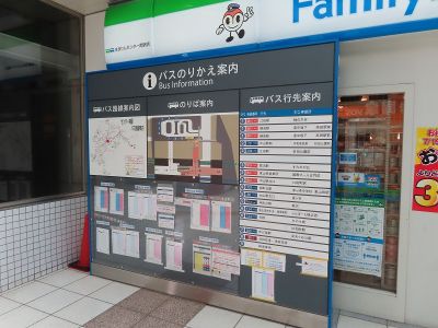 横浜市営地下鉄センター南駅