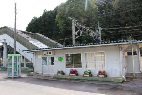 JR西日本 上菅駅