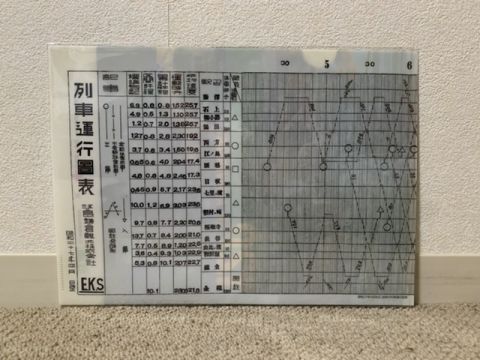 江ノ電鉄道開業120年記念献血キャンペーン