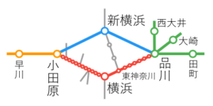 新横浜と横浜は同じ駅とみなしてもよいのか