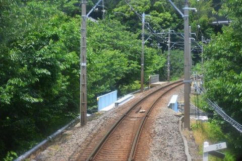 伊豆急行 伊豆高原駅