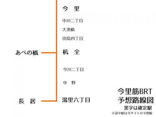 【今里筋BRT】BRT停留所設置は全10駅？