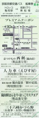 京阪京都交通 トロッコ馬堀線