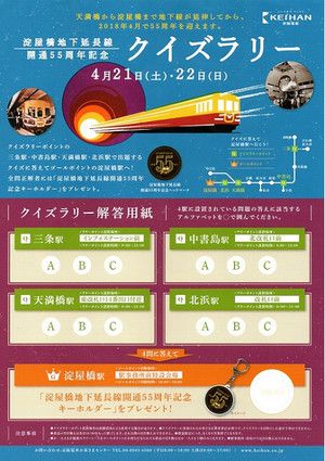京阪「淀屋橋地下延長線開通55周年記念イベント」に参加しました。(参加編)