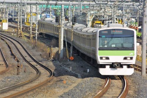 通勤電車シリーズ E231系500番台 ミツA508編成