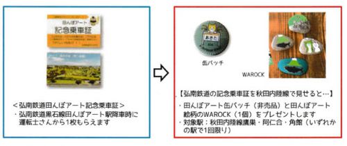 秋田内陸縦貫鉄道×弘南鉄道 田んぼアートコラボレーションイベント2018