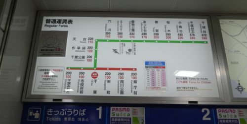 千葉モノレールに乗ってみる