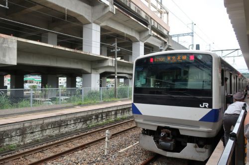 ★青春18きっぷ 東北本線【片倉小十郎と真田信繁の秘話】の地へ!