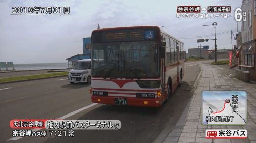 北海道鉄道旅2018夏 Chapter-17の解説