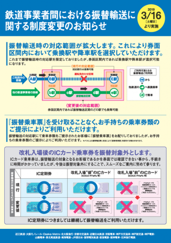 【関西地区鉄道事業者】振替輸送の制度を変更。振替輸送乗換駅拡大・振替乗車票の省略・改札入場後後のICカードを対象外に(2019年3月16日~)