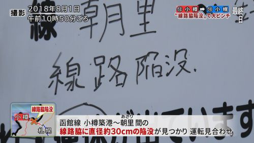 北海道鉄道旅2018夏 Chapter-20の解説