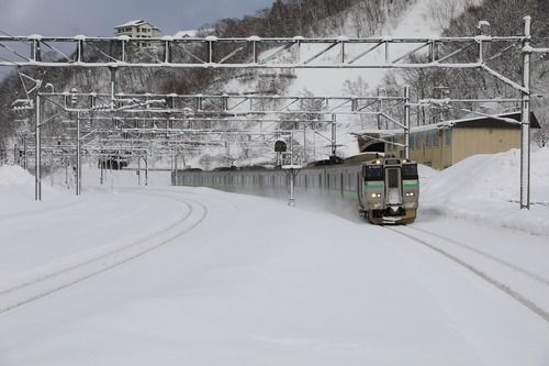 733系快速エアポート・小樽築港駅