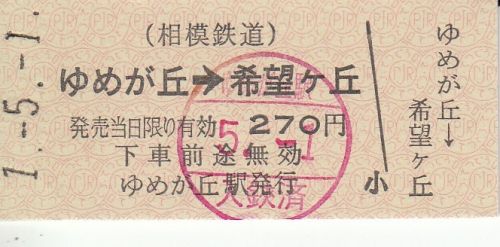 令和初日、相模鉄道(相鉄)ゆめきぼ切符