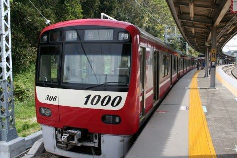 訪問駅数 - 大手私鉄 東日本
