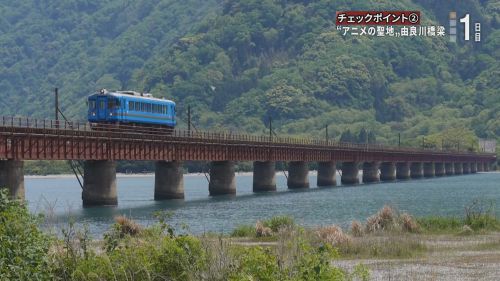 近畿令和鉄道旅 Chapter-4の解説
