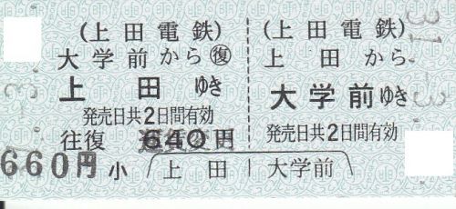 上田電鉄上田駅硬券往復乗車券(2019年)