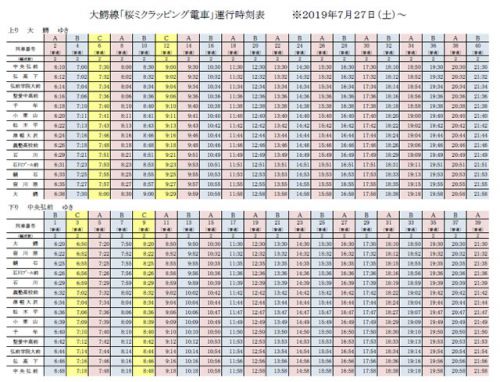 「桜ミク」ラッピング電車 弘南鉄道大鰐線にて運行!7/27~