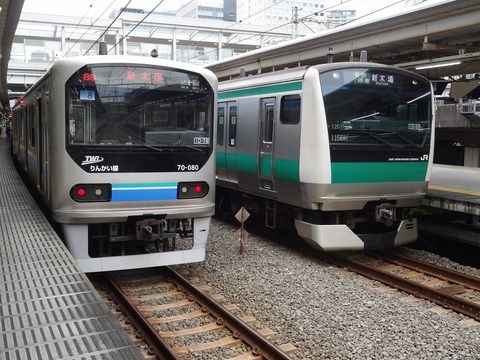 東京臨海高速鉄道70-000形